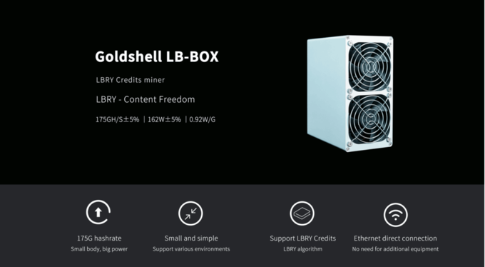 新しいGoldshell LB箱175Gh/S LBC LBRYの信用抗夫5