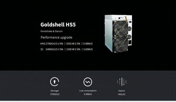 Goldshell HS5 HNS Blake2B 2700GH SC 5400Gh Asic抗夫の暗号の採掘機1